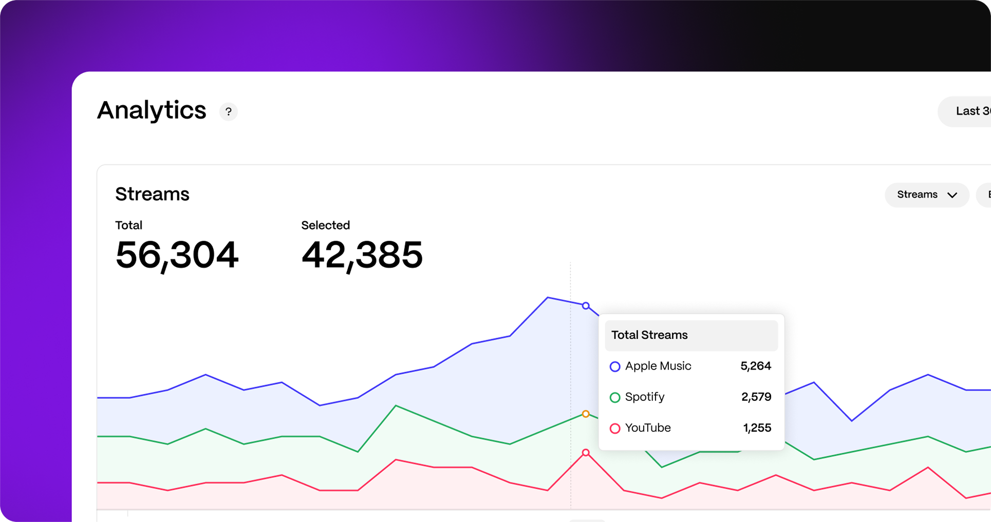 Analytics illustration