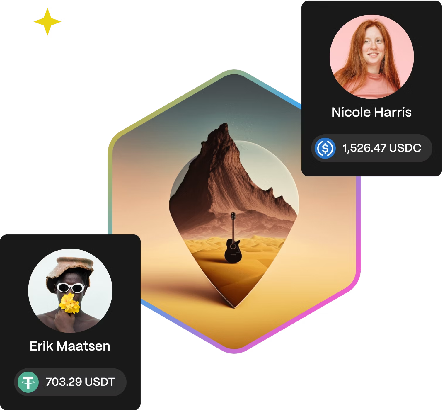 Secure & Flexible Global Payouts